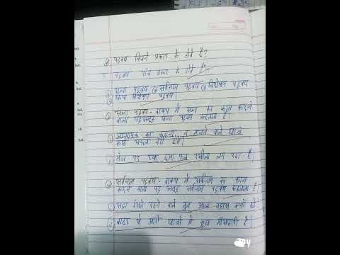 Class 10 Hindi Padbandh - YouTube