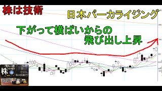 株は技術　下がって横ばいからの飛び出し上昇を狙ってみた　ショートトレード　日本パーカライジング　〔第1112回〕