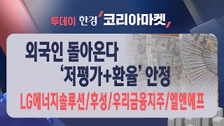 코리아마켓 [콕톡] 방향성 잃은 증시 / 거래대금 부진 / 투자심리 위축 지속 / 수급 변동성 확대