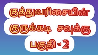 குத்துவரிசையின் தட்டு முறை பாடம் பகுதி - 2