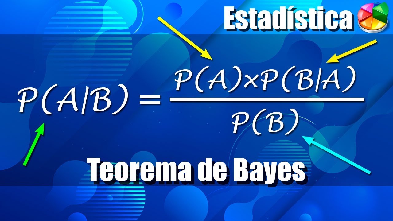 Teorema De Bayes - Probabilidades - Ejercicios Resueltos - YouTube