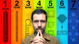 7 Levels of Mastering AI