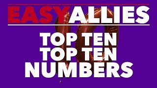 Top 10 Top 10 Numbers - Easy Update