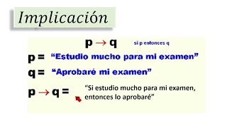 Implicacion matematica ejemplos