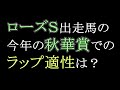 【秋華賞2021に向けて】競馬ai・ラップ解析ソフトmonarchによるローズステークス2021の回顧と好走馬の今後の展望【競馬ai】