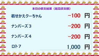 宝くじ　NumSR収支結果想　2023-07-21 (金）