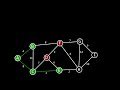 Prim’s Minimum Spanning Tree (MST) Algorithm | Animation