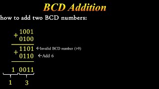 how to add two BCD numbers