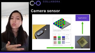 Image Signal Processing (ISP) Drivers \u0026 How to Merge One Upstream | ELCNA 2020