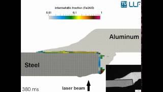 Dissimilar metal joining Steel-Al assisted by laser (formation of intermetallics)