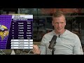NFL Week 11 Review Lamar for MVP, Kirk comes up clutch  Chris Simms Unbuttoned (Ep. 93 FULL)