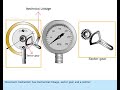 Bourdon Tube Pressure Gauge