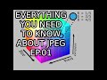 Everything You Need to Know About JPEG - Episode 1: JPEG Overview