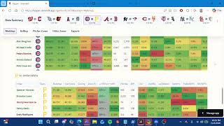 Kasper MLB Slate Breakdown | May 26th