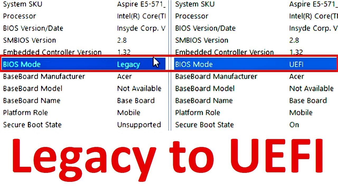 How To Set Bios To Uefi Windows 11 Image To U How To Set Bios To Uefi Windows 11 Image To U