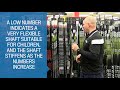 a beginners guide to choosing the right hockey stick