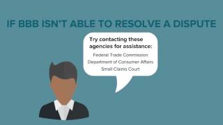 Consumer Complaint Process