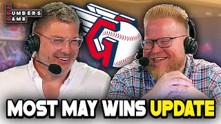 Gill's Cleveland Guardians Bet Has Come to a Close... | A Numbers Game - 05-30-24