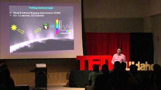 Fountains of Water Vapor and Ice | Deepak Dhingra | TEDxUIdaho