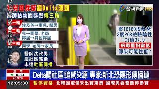 Delta闖社區!追感染源專家:新北恐隱形傳播鏈