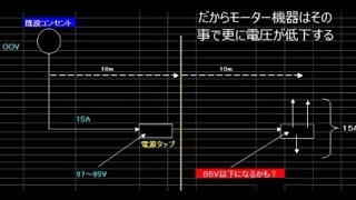 コンセント電圧低下対応｜電気主任技術者＆電験三種