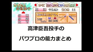 高津臣吾選手のパワプロの能力