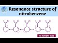 Resonance structures of nitrobenzene/nitrobenzene resonance structures/nitrobenzene resonance hybrid