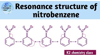 Resonance structures of nitrobenzene/nitrobenzene resonance structures/nitrobenzene resonance hybrid
