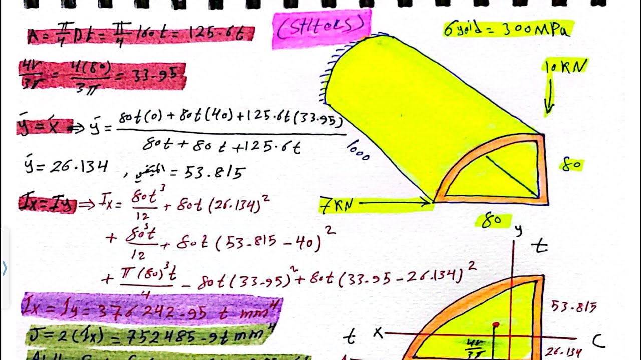 Mechanical Designs Part 4 Youtube