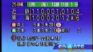 昭和63年10月15日　スポーツニュース　南海vs近鉄①