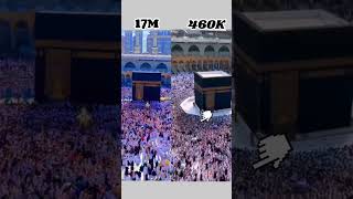 SbhanAllah ❤️ #allah #islam #viralvideo #shorts #islamicvideo #makkah #kaba #status 17M - 460K