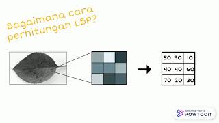 Tutorial Perhitungan Local Binary Pattern (LBP)