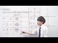 【高校化学基礎】化学結合④ ～共有結合・電子式・構造式～