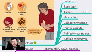 How to deal with Irritable Bowel Syndrome