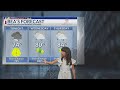 Kidcaster (September 10, 2024): Bea gives the weather forecast for the Baton Rouge area