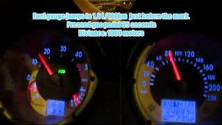 Which is more fuel efficient engine braking  VS coasting in neutral in a downhill.avi