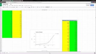 How To Use Google Sheets for AP Physics 1