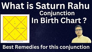 What is Rahu Saturn Conjunction,What are the remedies of Rahu Saturn Conjunction,Rahu Saturn