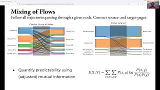 Wikipedia Reader Navigation: When Synthetic Data Is Enough