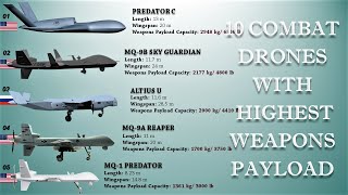 Top 10 Combat Drones that can carry most weapons load