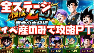 初心者も簡単に作れるイベントキャラで宿命の血統編の3ステージのSUPER2をクリア！攻略編成を紹介！【極限Zエリア、夢いっぱいの未来、夫婦の大冒険、夫婦の絆、ドッカンバトル 、ゴジータ、ベジット】