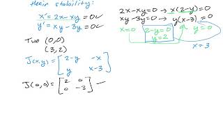 linearization at equilibrium