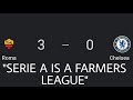 Premier League fans: Serie A is a farmers league