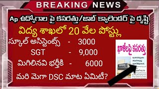 Ap ఉద్యోగాల పై కసరత్తు ||మెగా dsc ఇప్పట్లో లేనట్టే||పాఠశాలలో 20 వేల ఖాళీలు పై స్పష్టత||