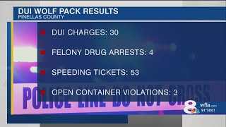 30 DUI arrests made, 190 citations issued in Pinellas County ‘Wolf Pack’ ahead of July 4