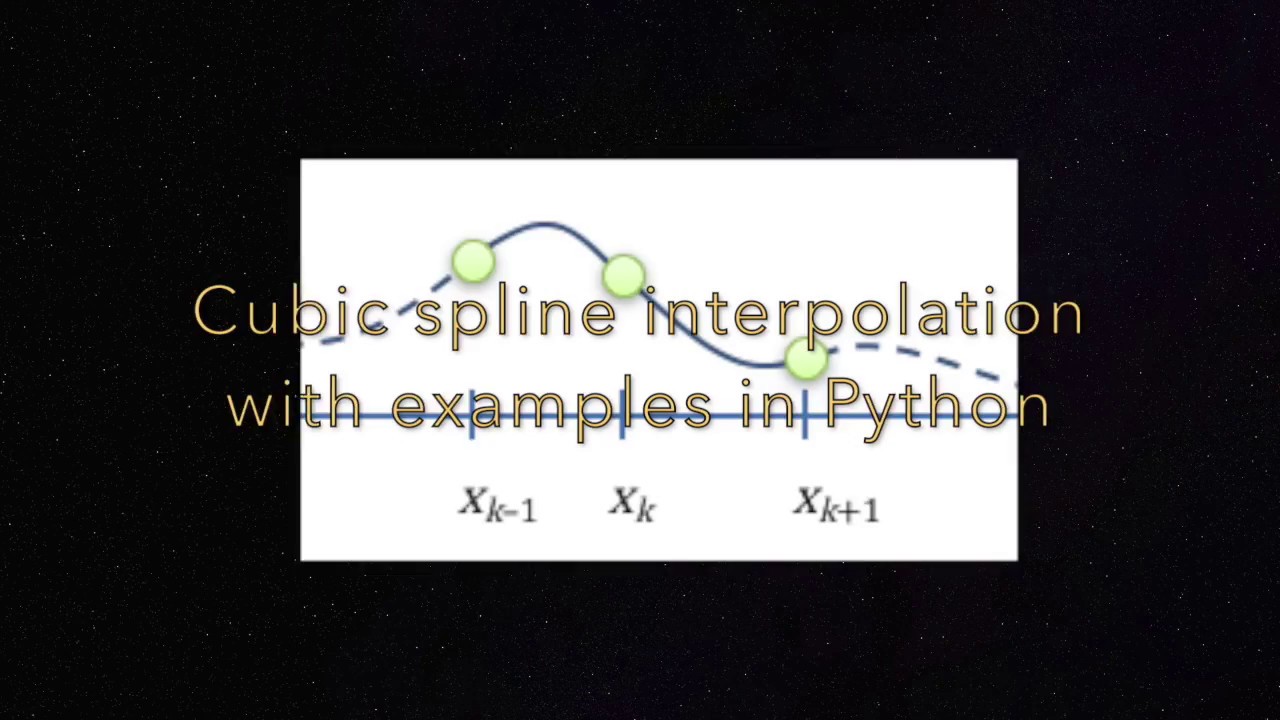 Cubic Spline Interpolation With Examples In Python - 40% Promotion ...