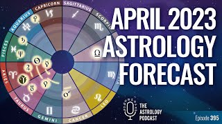 Astrology Forecast for April 2023