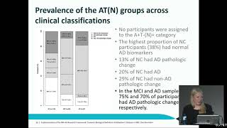 Implementation of the NIA-AA research framework