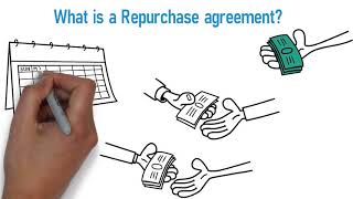 Repurchase agreement (repo)