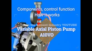 Variable Axial Piston Pump Bosch Rexroth A10VO, Components Control Function and How it works